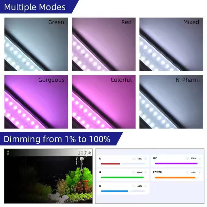 HAFTA AQUA S Serisi RGB+UV Tam - Aquarium Fish Live incelemesi ve fiyatı