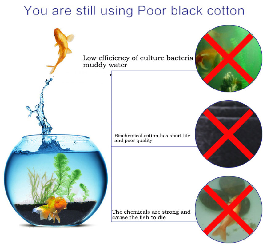 Akvaryum Biyokimyasal Pamuk Fi - Aquarium Fish Black incelemesi ve fiyatı