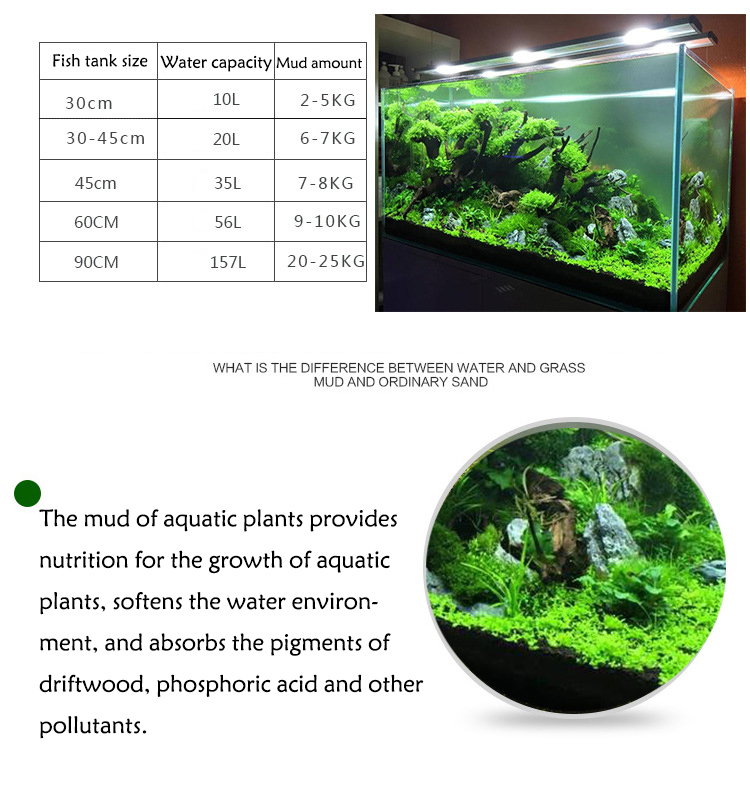 Akvaryum bitki tohumları topra - Aquarium Fish Photography incelemesi ve fiyatı